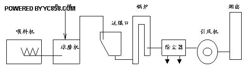 9920.gif (2361 bytes)